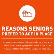 Image result for Aging in Place Meme