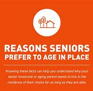 Image result for Aging in Place Guide