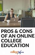 Image result for Pros and Cons of Online College