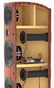 Image result for Man Standing by Floor Speakers