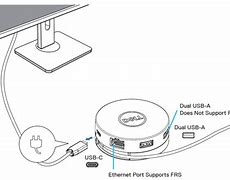 Image result for Dell USB Box