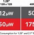 Image result for Sharp MIP Display