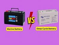 Image result for Marine Battery Comparison