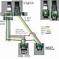 Image result for iPhone 6s Display Connector Diagram