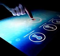 Image result for iPhone 6 Plus Touch Screen Ways