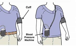 Image result for Ambulatory Blood Monitoring Device