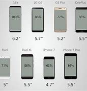 Image result for Phone Sizes 1990s to 2018