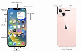 Image result for Parts of an iPhone 13