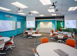 Image result for 21st Century Classroom Design