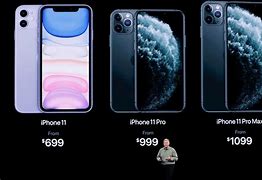 Image result for iPhone 11 How Much Does It Cost