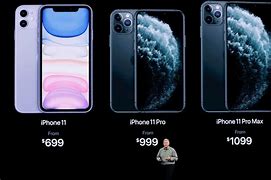 Image result for How Much Is iPhone 11 in SA