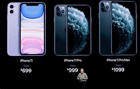 Image result for iPhone 11 Price USA Deals