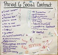 Image result for Social Contract Examples