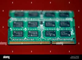 Image result for RAM Memory Stock Image