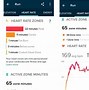 Image result for Fitbit Charge 4 Treadmill