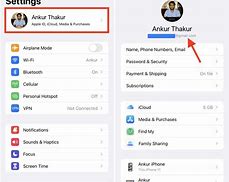 Image result for What Is iPhone ID