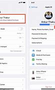 Image result for What Is Apple ID On iPhone