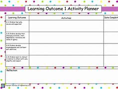 Image result for EYFS Lesson Plan Template Free