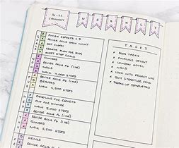 Image result for Changing Day Journals