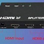 Image result for Panasonic 4K TV Connection