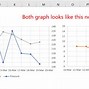 Image result for Gray Graph Axis