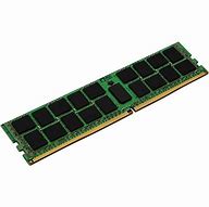 Image result for DIMM PC