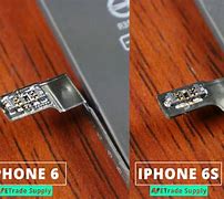 Image result for Between iPhone 6 and 6s Which One Is Bettter