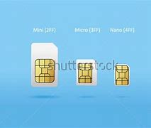 Image result for Free Micro Sim Cards