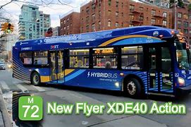 Image result for MTA Bus M72
