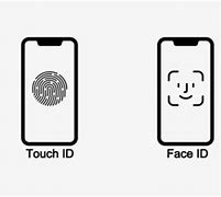 Image result for iPhone X Touch ID