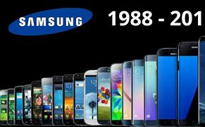 Image result for The Evolution of Samsung Phones
