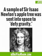 Image result for Isaac Newton Theory