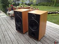 Image result for WLM Speakers