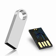 Image result for Mini USB Flash Memory