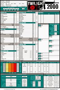 Image result for Twilight 2000 2nd Edition Character Sheet