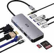 Image result for USB CPD Port
