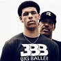 Image result for Lonzo Ball Dad