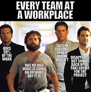 Image result for Teamwork Football Memes