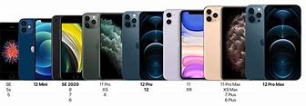 Image result for Les iPhones