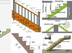 Image result for Standard Dimension of Stairs