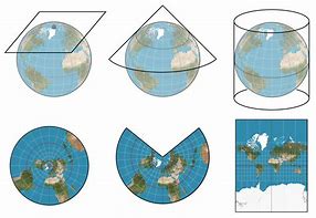 Image result for Zeile Projections