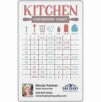 Image result for Magnetic Kitchen Conversion Chart