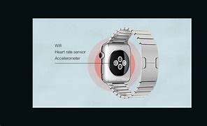 Image result for 90s Apple Watch