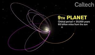 Image result for 9th Planet Orbit