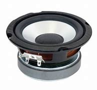 Image result for 5 Inch Replacement Full Range Speakers