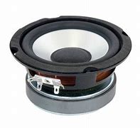 Image result for 5 Inch 8 Ohm Mid-Range Replacement Speaker