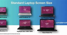 Image result for 18 Inch Laptop