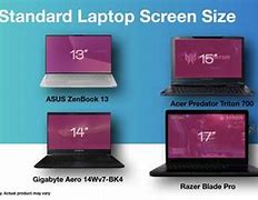 Image result for How Is Laptop Screen Size Measured