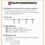 Image result for Mnemonics for Kids