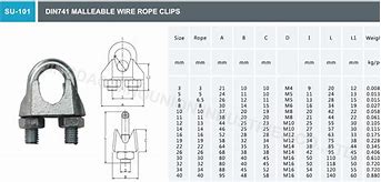 Image result for Wire Rope Cable Clip Table